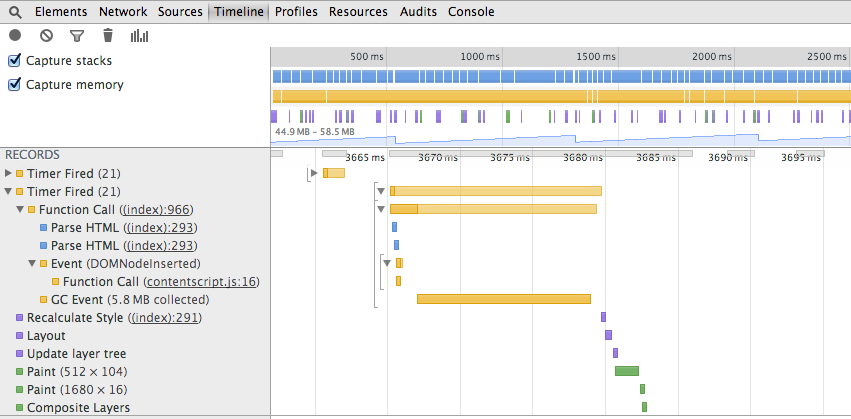 Timeline view showing a series of costly garbage collections